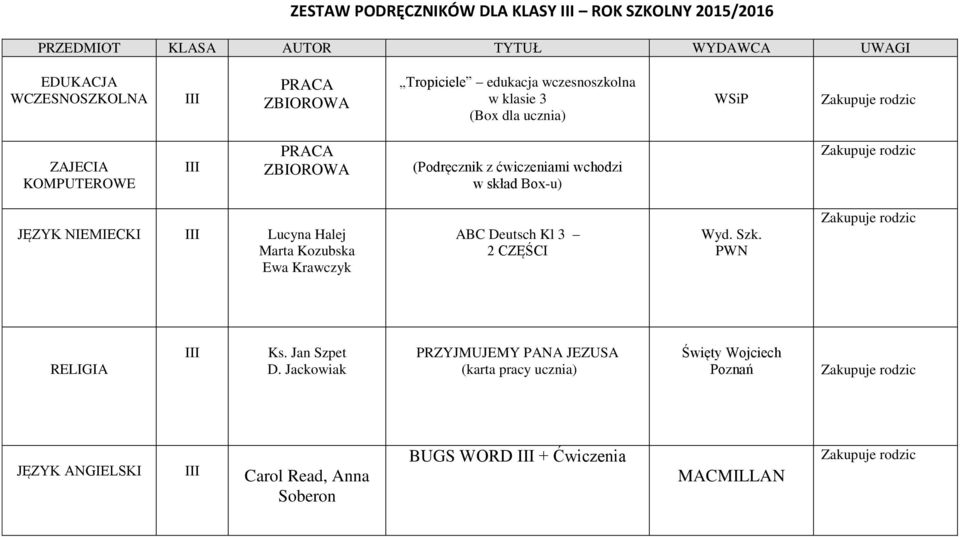 ZBIOROWA (Podręcznik z ćwiczeniami wchodzi w skład Box-u) NIEMIECKI III Lucyna Halej ABC Deutsch Kl 3 2 CZĘŚCI III D.