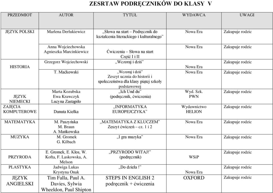 Maćkowski Wczoraj i dziś Zeszyt ucznia do historii i społeczeństwa dla klasy piątej szkoły podstawowej Danuta Kiełka Ich Und du (podręcznik, ćwiczenia) INFORMATYKA EUROPEJCZYKA Wydawnictwo HELION