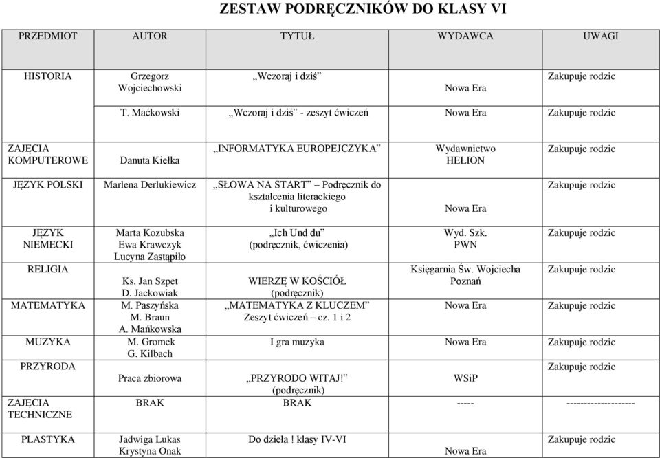 kształcenia literackiego i kulturowego NIEMECKI MATEMATYKA MUZYKA PRZYRODA TECHNICZNE Ich Und du (podręcznik, ćwiczenia) Księgarnia Św. Wojciecha D.