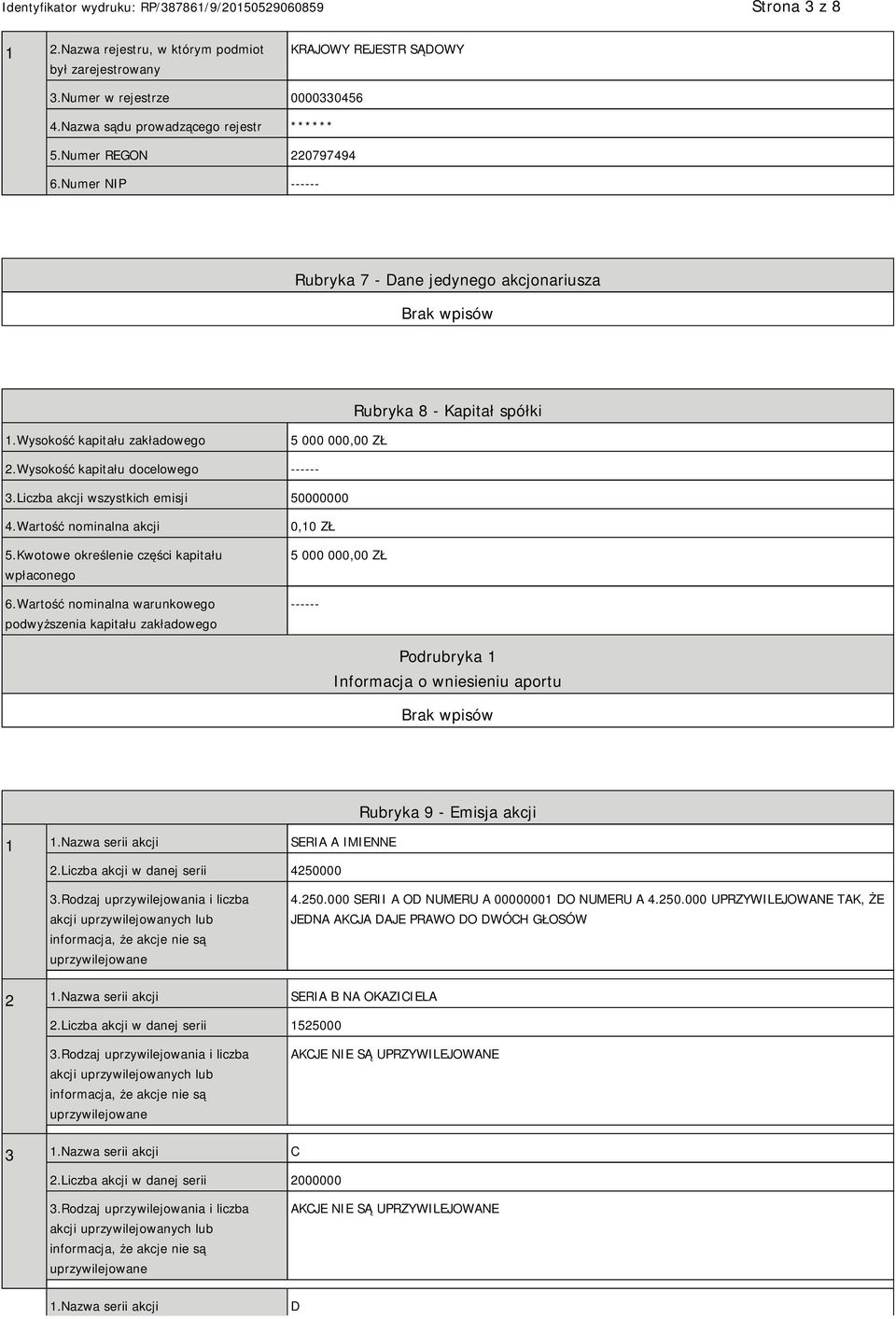 Liczba akcji wszystkich emisji 50000000 4.Wartość nominalna akcji 5.Kwotowe określenie części kapitału wpłaconego 6.