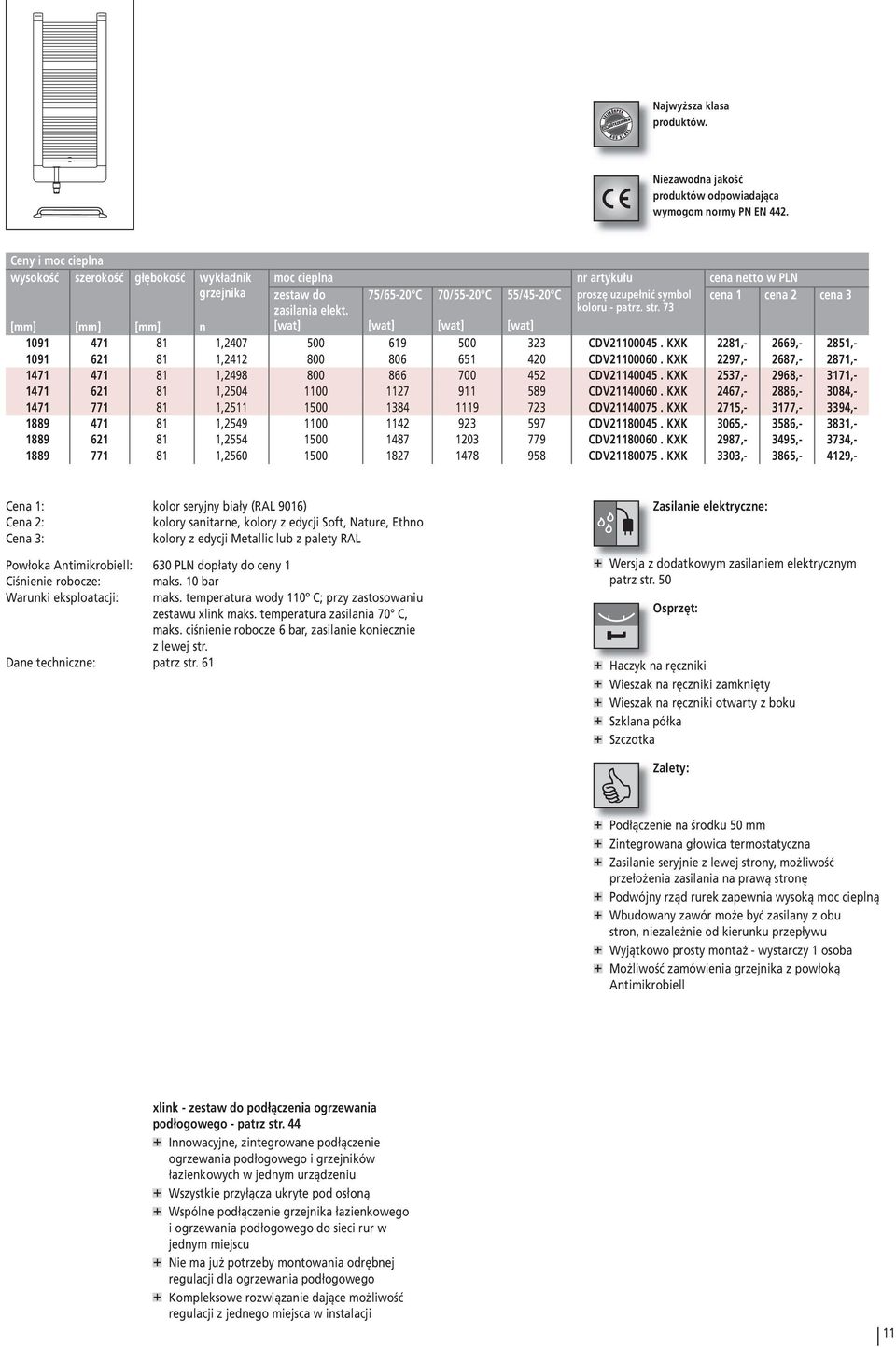 zasilania elekt. koloru - patrz. str. 73 n [wat] [wat] [wat] [wat] 1091 471 81 1,2407 500 619 500 323 CDV21100045. KXK 2281,- 2669,- 2851,- 1091 621 81 1,2412 800 806 651 420 CDV21100060.