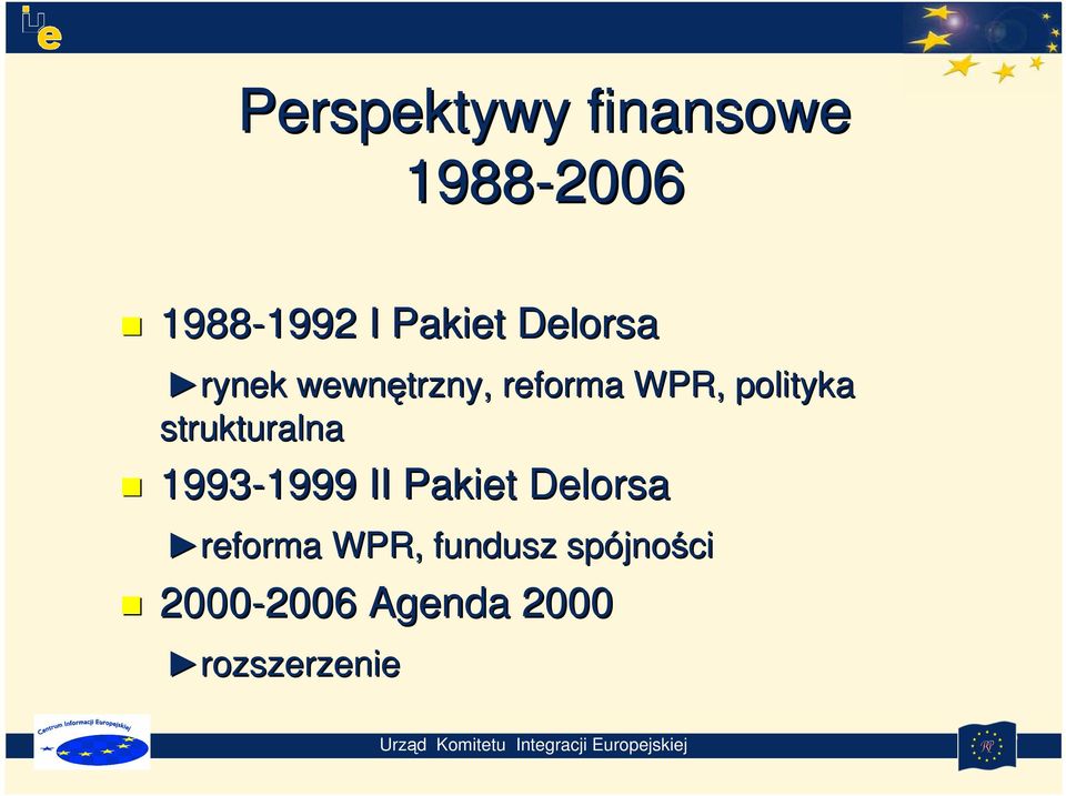 strukturalna 1993-1999 1999 II Pakiet Delorsa reforma