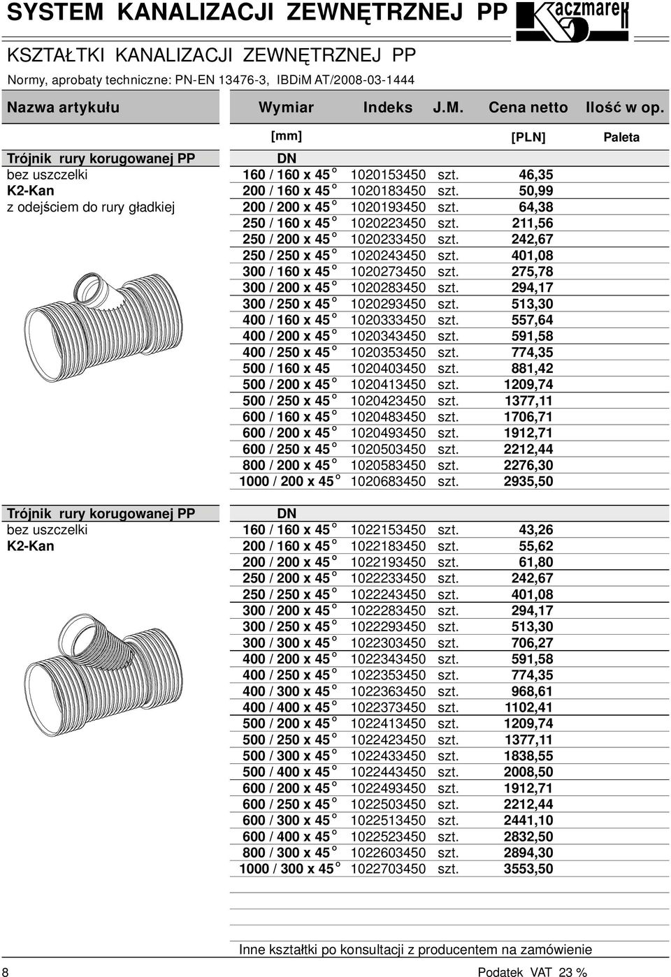 / 10 x 45 00 / 0 x 45 00 / x 45 400 / 10 x 45 400 / 0 x 45 400 / x 45 0 / 10 x 45 0 / 0 x 45 0 / x 45 1074 1084 1094 104 1044 1054 10404 10414 1044 75,78 94,17 51,0 557,4 591,58 774,5 881,4 19,74