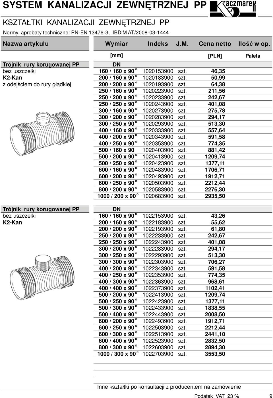 0 x 90 10900 / x 90 104900 00 / 10 x 90 00 / 0 x 90 00 / x 90 400 / 10 x 90 400 / 0 x 90 400 / x 90 0 / 10 x 90 0 / 0 x 90 0 / x 90 107900 108900 109900 10900 104900 105900 1040900 1041900 104900 00