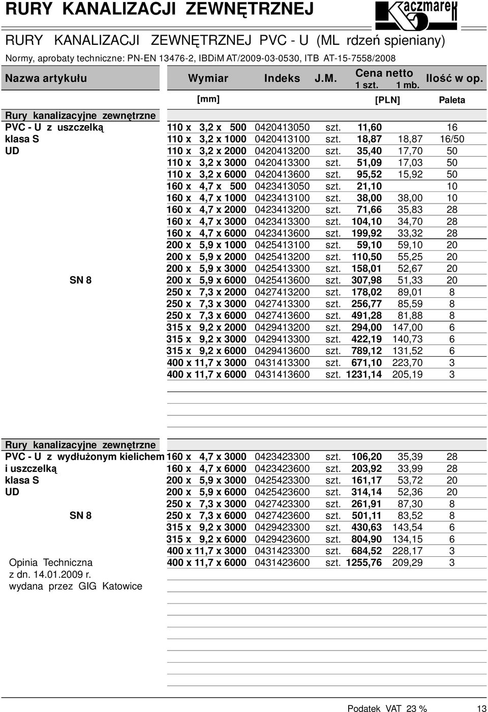 000 0 x 5,9 x 1000 0 x 5,9 x 00 0 x 5,9 x 000 0 x 5,9 x 000 x 7, x 00 x 7, x 000 x 7, x 000 15 x 9, x 00 15 x 9, x 000 15 x 9, x 000 400 x 11,7 x 000 400 x 11,7 x 000 04410 0441100 04410 044100