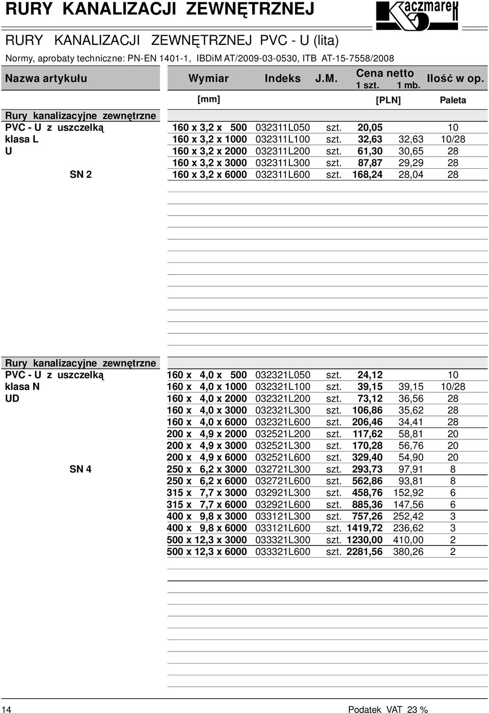 8 8 8 Rury kanalizacyjne zewn trzne PVC - U z uszczelk klasa N UD SN4 10 x 4,0 x 0 10 x 4,0 x 1000 10 x 4,0 x 00 10 x 4,0 x 000 10 x 4,0 x 000 0 x 4,9 x 00 0 x 4,9 x 000 0 x 4,9 x 000 x, x 000 x, x