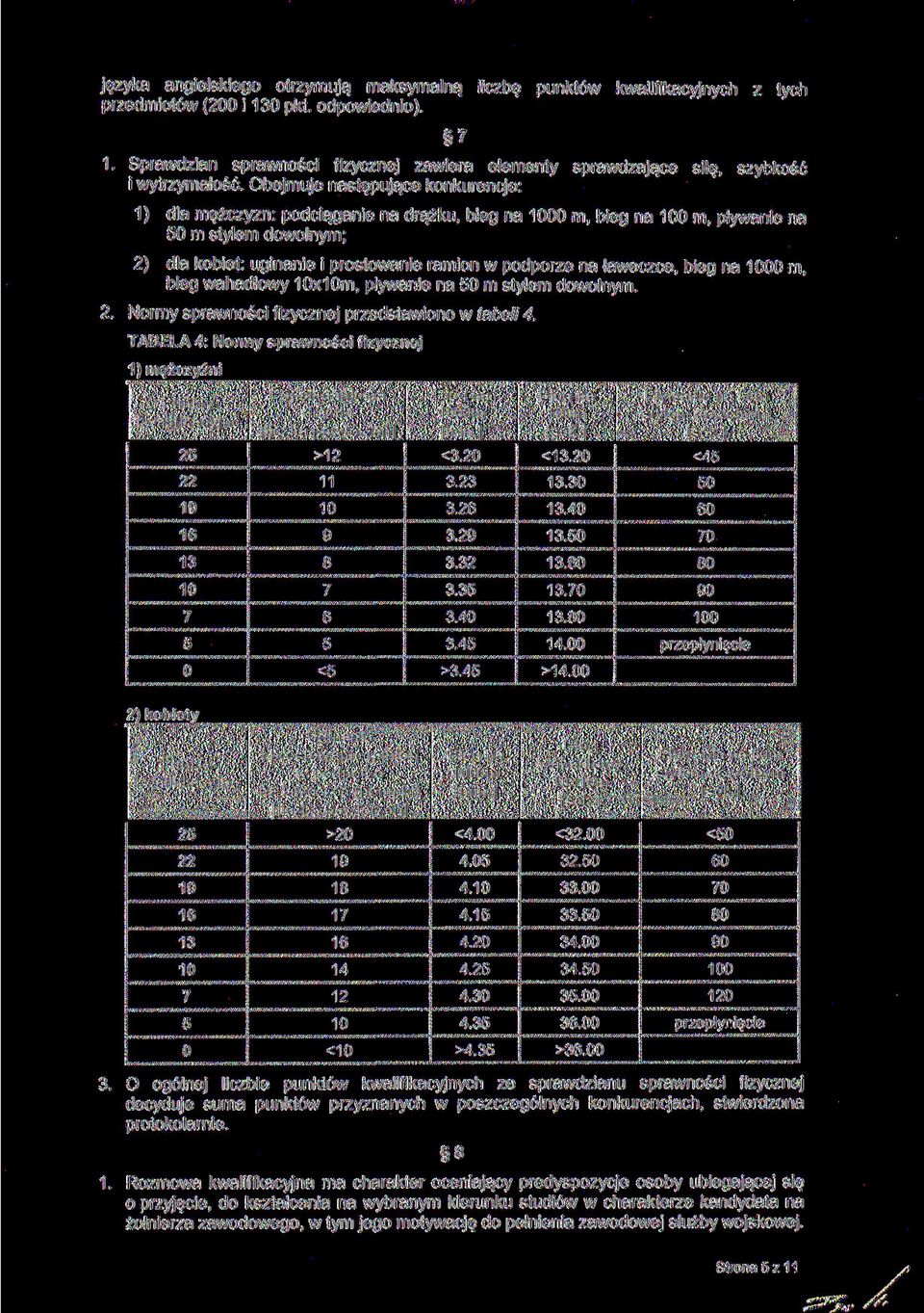 na ławeczce bieg na 0 m bieg wahadłowy 10x1 Om pływanie na 50 m stylem dowolnym 2 Normy sprawności fizycznej przedstawiono w tabeli 4 TABELA 4: Normy sprawności fizycznej 1) mężczyźni Punkty