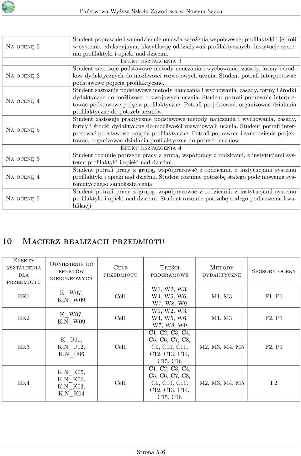 Student potrafi interpretować podstawowe pojęcia profilaktyczne. Student zastosuje podstawowe metody nauczania i wychowania, zasady, formy i środki dydaktyczne do możliwości rozwojowych ucznia.