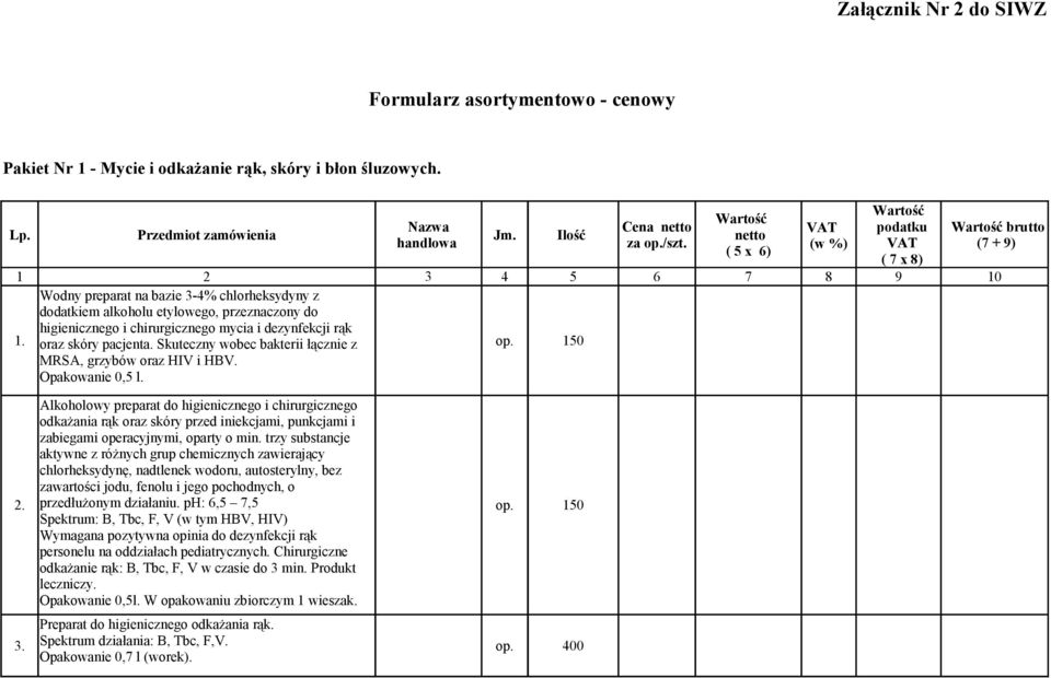 Skuteczny wobec bakterii łącznie z op. 150 MRSA, grzybów oraz HIV i HBV. Opakowanie 0,5 l.
