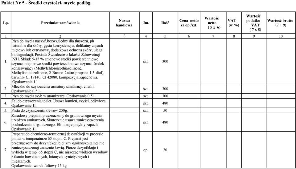 Posiada Świadectwo Jakości Zdrowotnej 1. PZH. Skład: 5-15 % anionowe środki powierzchniowo czynne, niejonowe środki powierzchniowo czynne, środek szt.