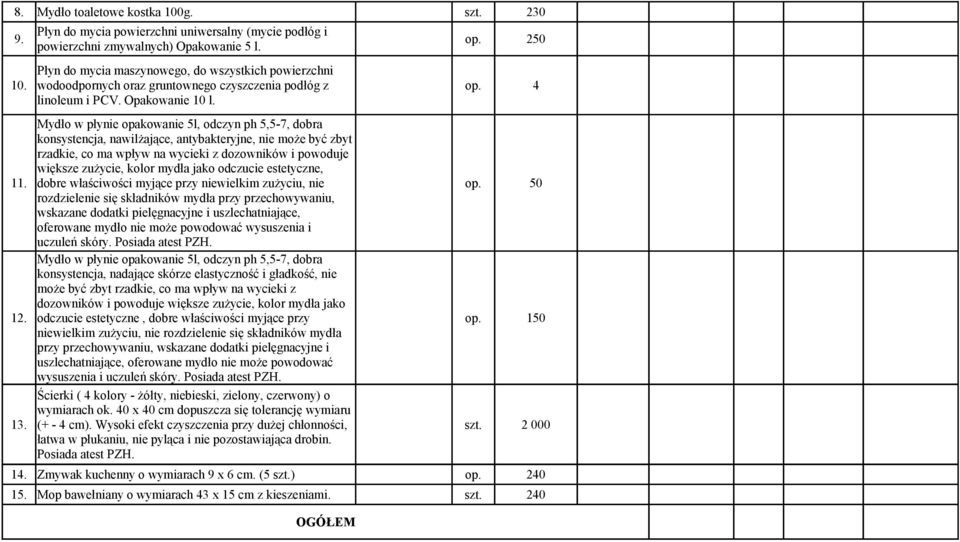 Mydło w płynie opakowanie 5l, odczyn ph 5,5-7, dobra konsystencja, nawilżające, antybakteryjne, nie może być zbyt rzadkie, co ma wpływ na wycieki z dozowników i powoduje większe zużycie, kolor mydła