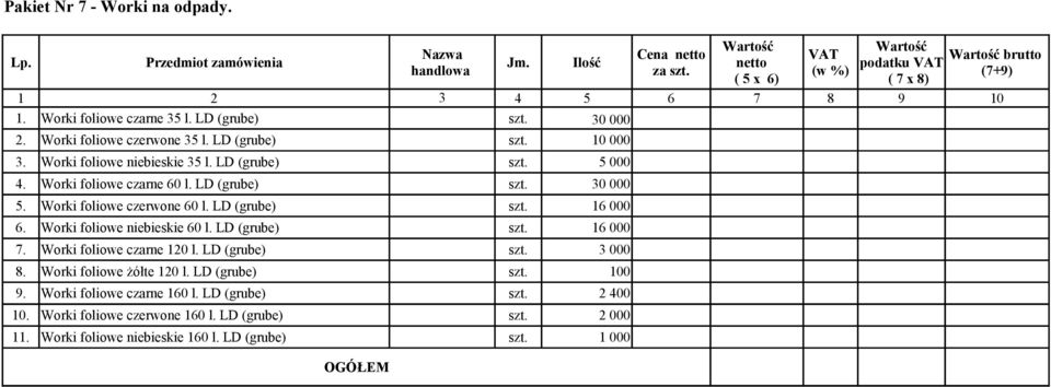 LD (grube) szt. 7. Worki foliowe czarne 120 l. LD (grube) szt. 8. Worki foliowe żółte 120 l. LD (grube) szt. 100 9. Worki foliowe czarne 160 l. LD (grube) szt. 10. Worki foliowe czerwone 160 l.
