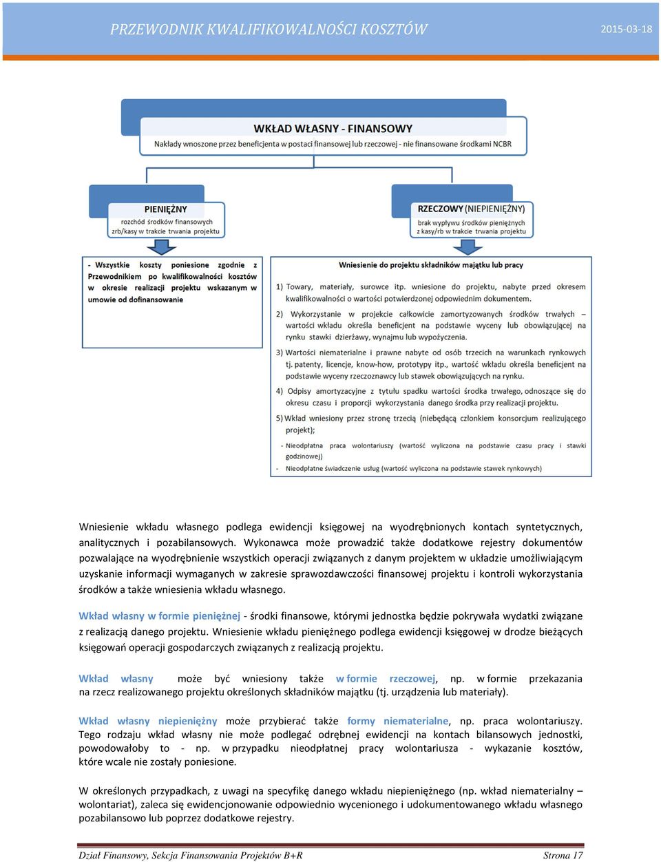 zakresie sprawozdawczości finansowej projektu i kontroli wykorzystania środków a także wniesienia wkładu własnego.