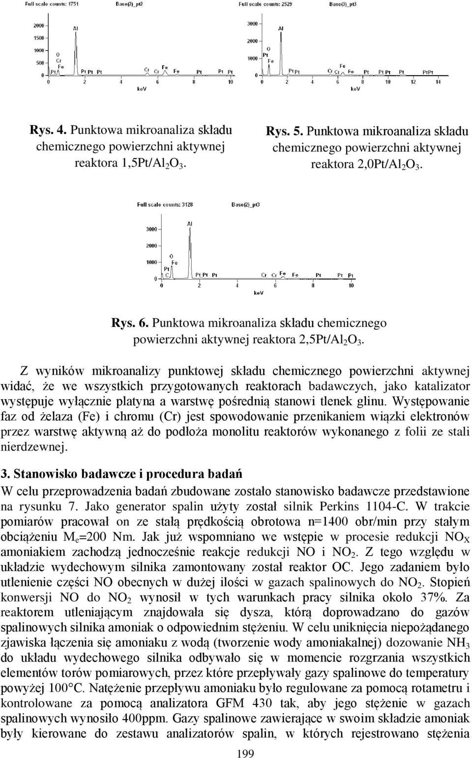 Z wyników mikroanalizy punktowej składu chemicznego powierzchni aktywnej widać, że we wszystkich przygotowanych reaktorach badawczych, jako katalizator występuje wyłącznie platyna a warstwę pośrednią
