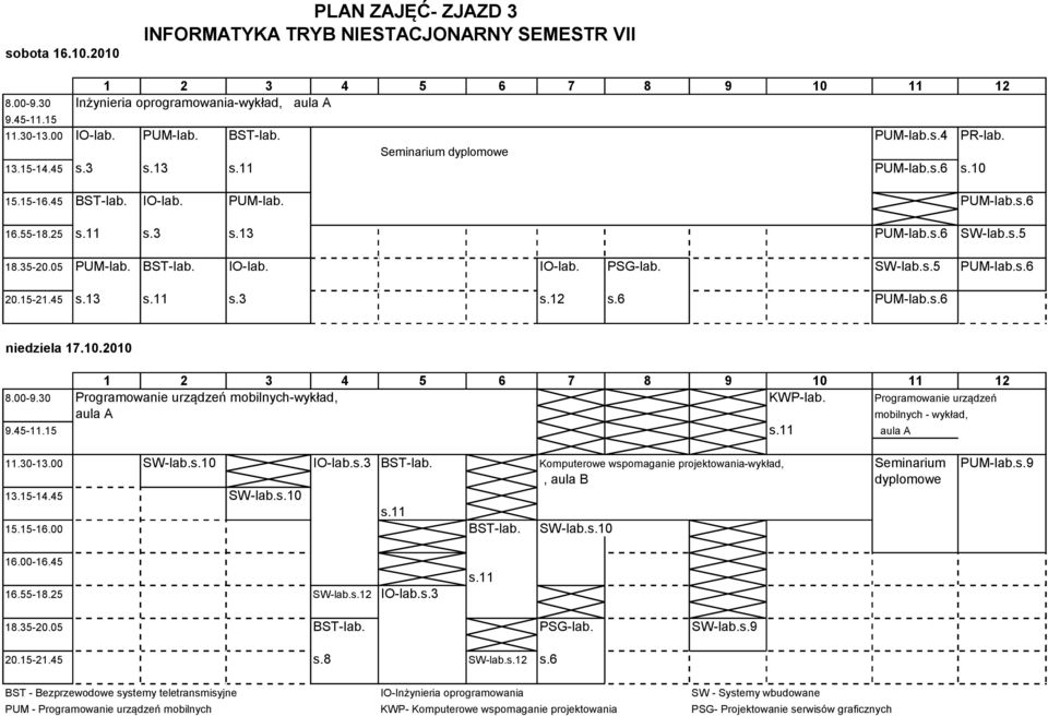 6 PUM-lab.s.6 niedziela 17.10.2010 8.00-9.30 Programowanie urządzeń mobilnych-wykład, KWP-lab. Programowanie urządzeń aula A mobilnych - wykład, 9.45-11.15 s.11 aula A 11.30-13.00 SW-lab.s.10 IO-lab.