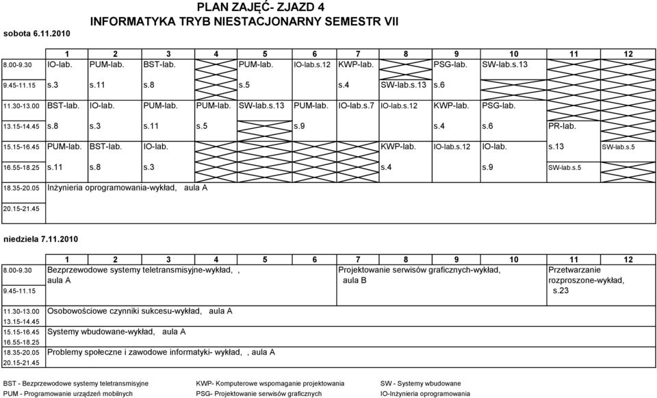s.5 18.35-20.05 Inżynieria oprogramowania-wykład, aula A niedziela 7.11.2010 8.00-9.