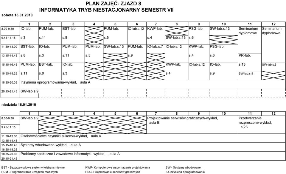 s.13 SW-lab.s.5 16.55-18.25 s.11 s.8 s.3 s.4 s.9 SW-lab.s.5 18.35-20.05 Inżynieria oprogramowania-wykład, aula A SW-lab.s.9 niedziela 16.01.2010 8.00-9.30 SW-lab.s.9 Projektowanie serwisów graficznych-wykład, Przetwarzanie aula B rozproszone-wykład, 9.