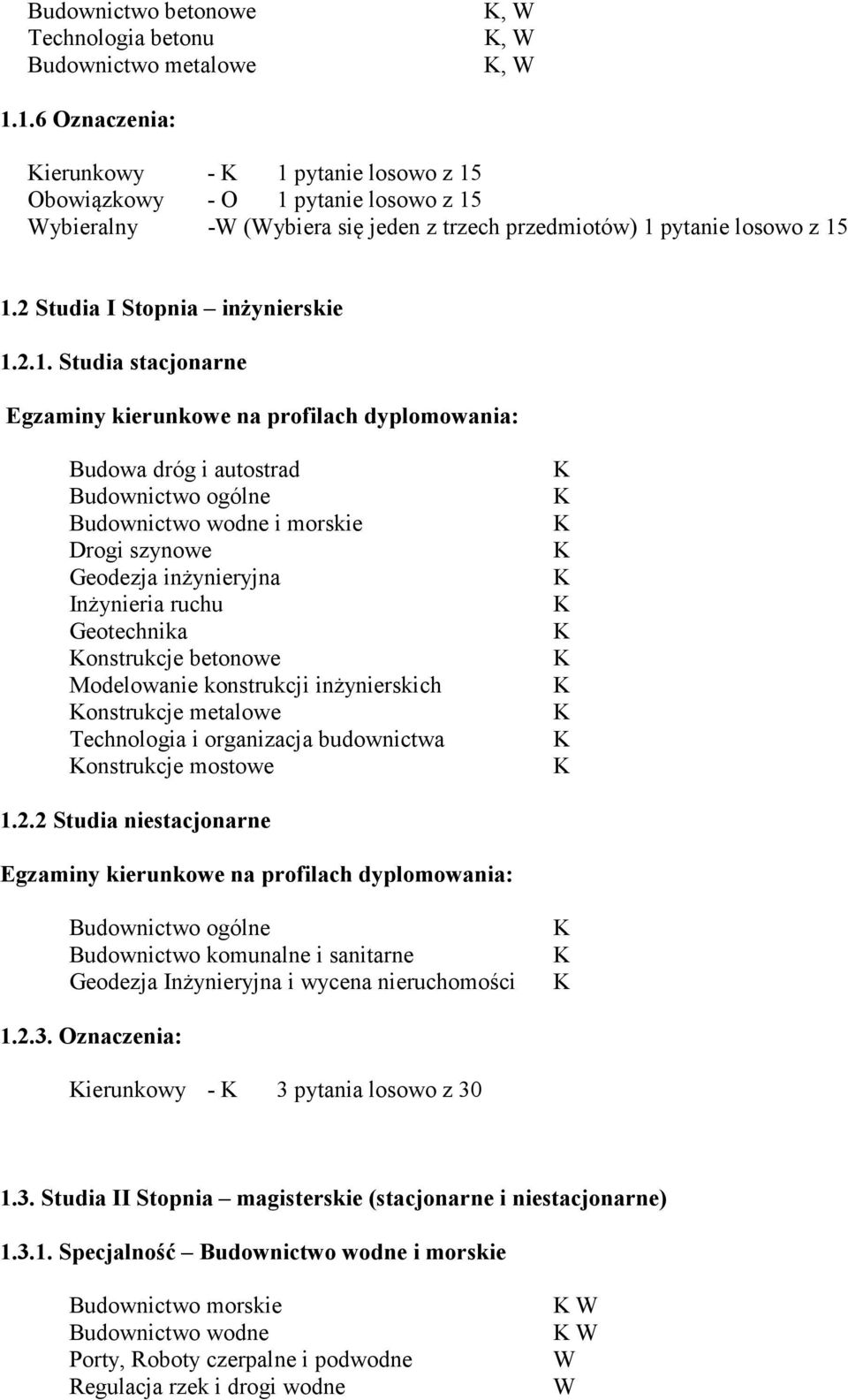 Studia stacjonarne Egzaminy kierunkowe na profilach dyplomowania: Budownictwo wodne i morskie Drogi szynowe Geodezja inżynieryjna Inżynieria ruchu Geotechnika onstrukcje betonowe Modelowanie