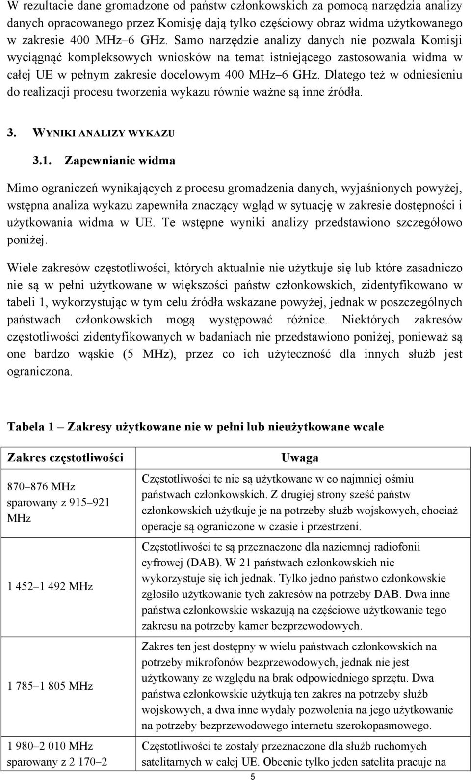 Dlatego też w odniesieniu do realizacji procesu tworzenia wykazu równie ważne są inne źródła. 3. WYNIKI ANALIZY WYKAZU 3.1.
