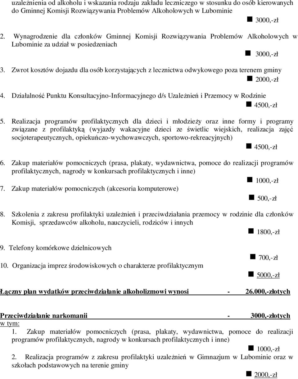 Zwrot kosztów dojazdu dla osób korzystających z lecznictwa odwykowego poza terenem gminy 2000,-zł 4. Działalność Punktu Konsultacyjno-Informacyjnego d/s UzaleŜnień i Przemocy w Rodzinie 4500,-zł 5.