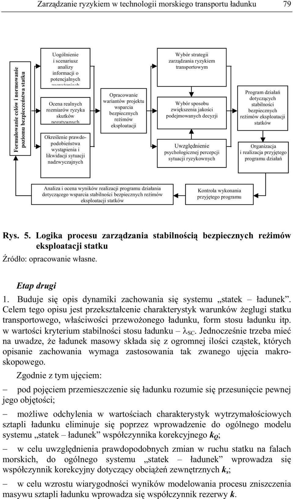 eksploatacji Wybór strategii zarzdzania ryzykiem transportowym Wybór sposobu zwikszenia jakoci podejmowanych decyzji Uwzgldnienie psychologicznej percepcji sytuacji ryzykownych Program dziaa