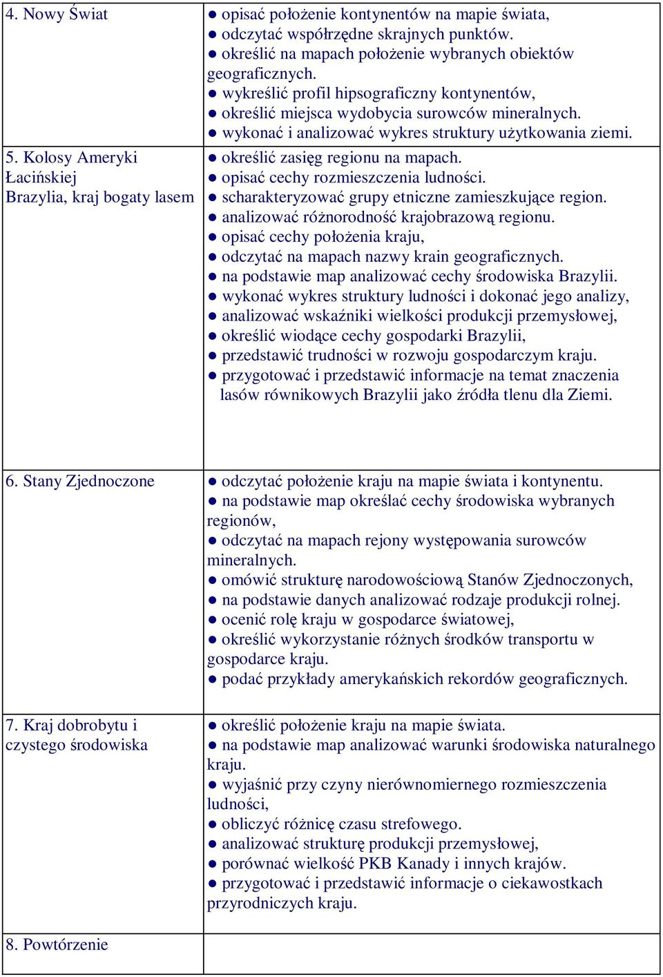 Kolosy Ameryki Łacińskiej Brazylia, kraj bogaty lasem określić zasięg regionu na mapach. opisać cechy rozmieszczenia ludności. scharakteryzować grupy etniczne zamieszkujące region.
