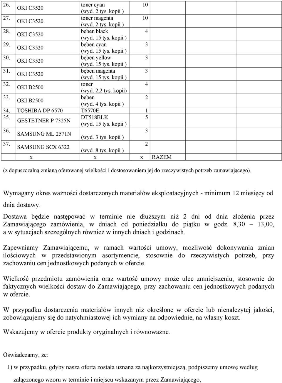 kopii ) x x x RAZEM Wymagany okres ważności dostarczonych materiałów eksploatacyjnych - minimum 1 miesięcy od dnia dostawy.