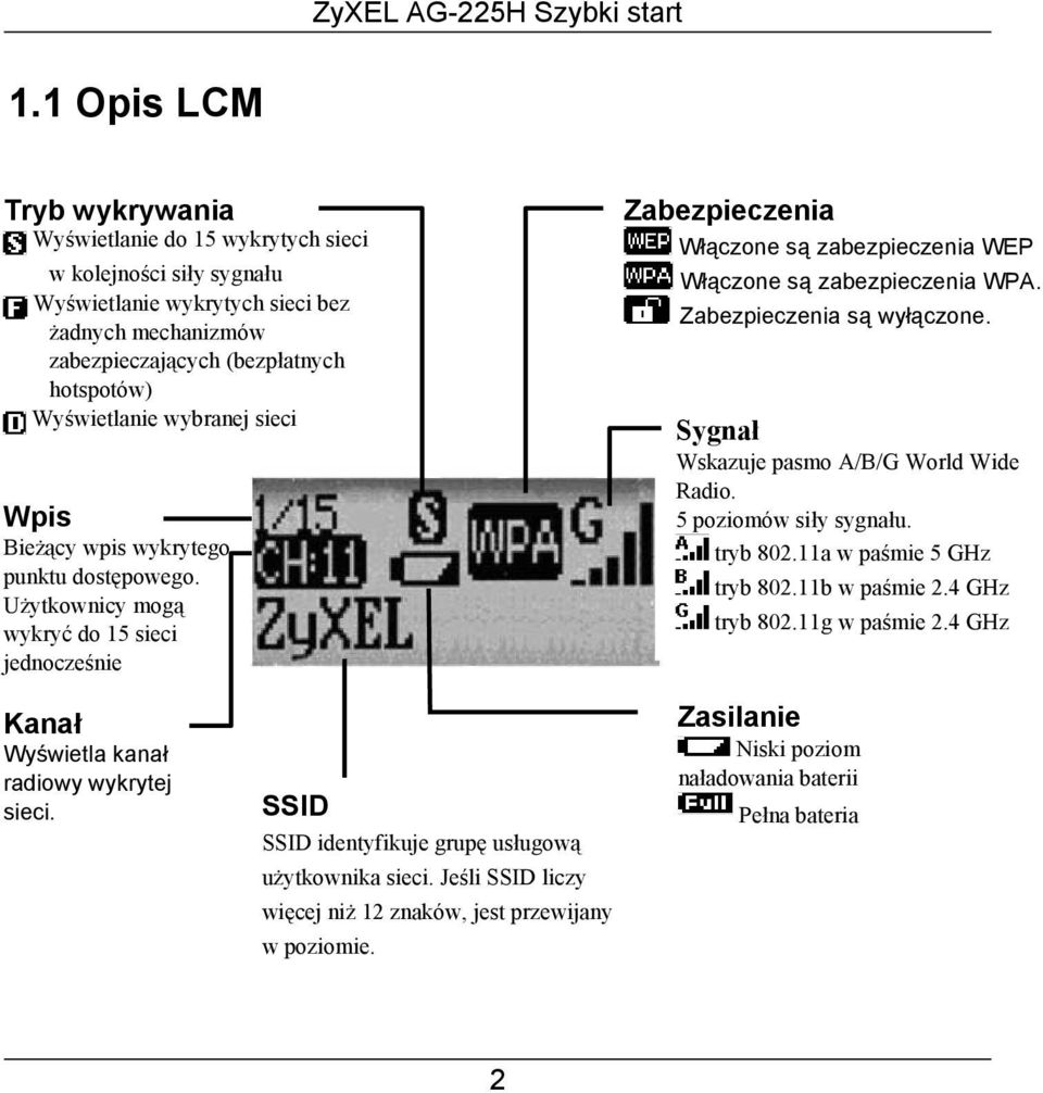 Zabezpieczenia są wyłączone. Sygnał Wskazuje pasmo A/B/G World Wide Radio. 5 poziomów siły sygnału. tryb 802.11a w paśmie 5 GHz tryb 802.11b w paśmie 2.4 GHz tryb 802.11g w paśmie 2.