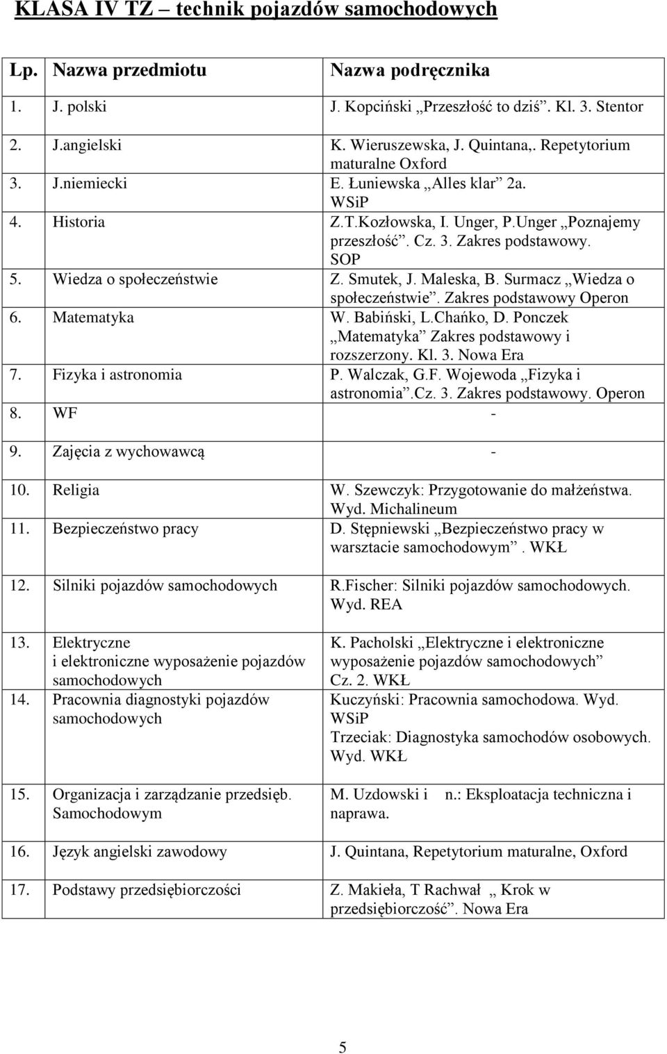 Surmacz Wiedza o społeczeństwie. Zakres podstawowy Operon 6. Matematyka W. Babiński, L.Chańko, D. Ponczek Matematyka Zakres podstawowy i rozszerzony. Kl. 3. 7. Fizyka i astronomia P. Walczak, G.F. Wojewoda Fizyka i astronomia.