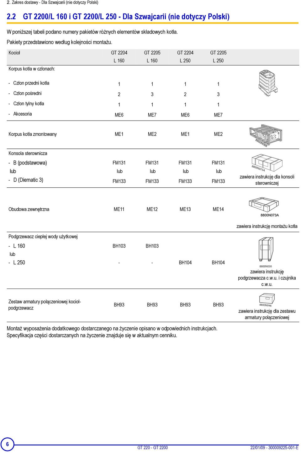 Kocioł GT 2204 GT 2205 GT 2204 GT 2205 L 160 L160 L250 L 250 Korpus kotła w członach: - Człon przedni kotła 1 1 1 1 - Człon pośredni 2 3 2 3 8800N072 - Człon tylny kotła 1 1 1 1 - Akcesoria ME6 ME7