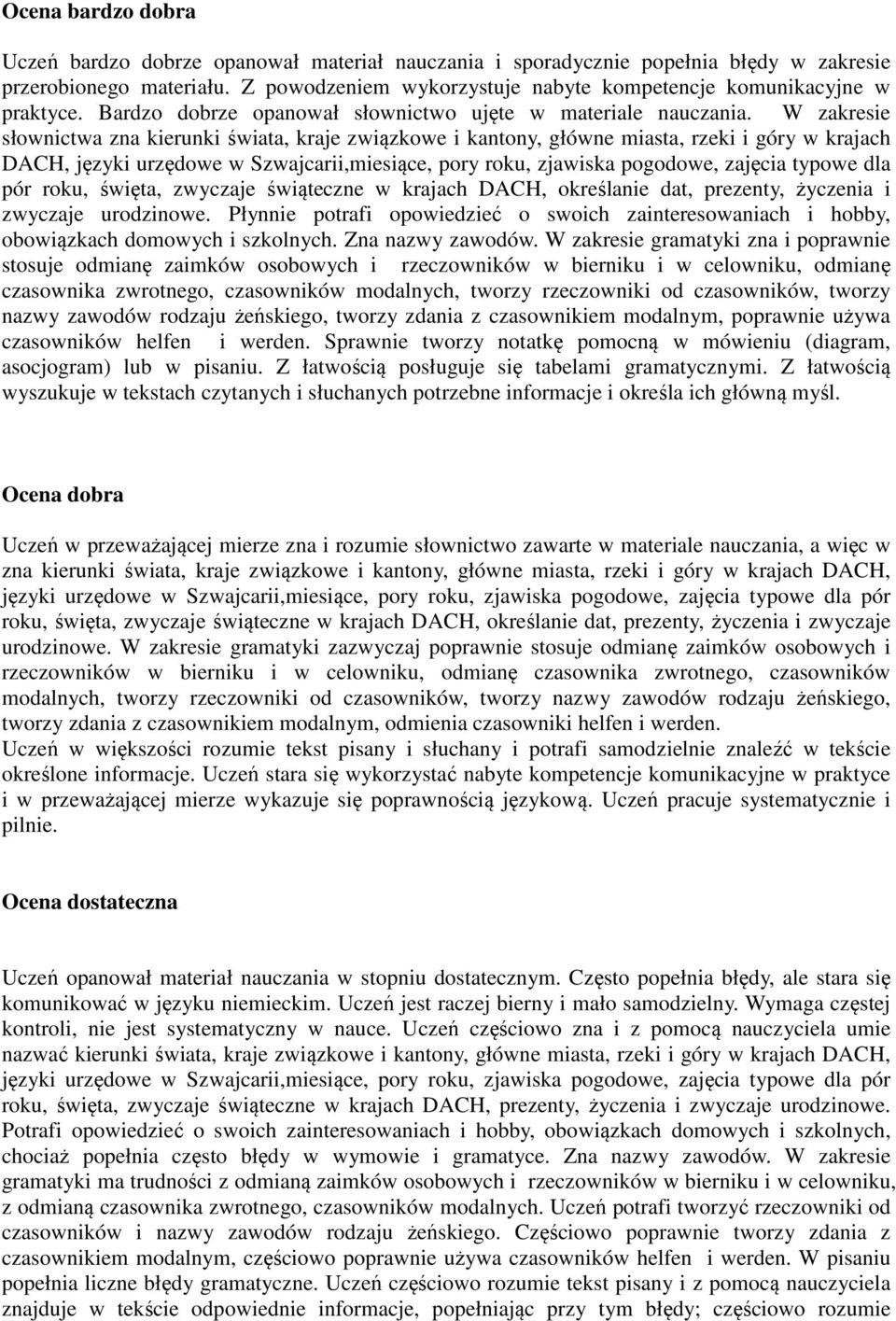 W zakresie słownictwa zna kierunki świata, kraje związkowe i kantony, główne miasta, rzeki i góry w krajach DACH, języki urzędowe w Szwajcarii,miesiące, pory roku, zjawiska pogodowe, zajęcia typowe