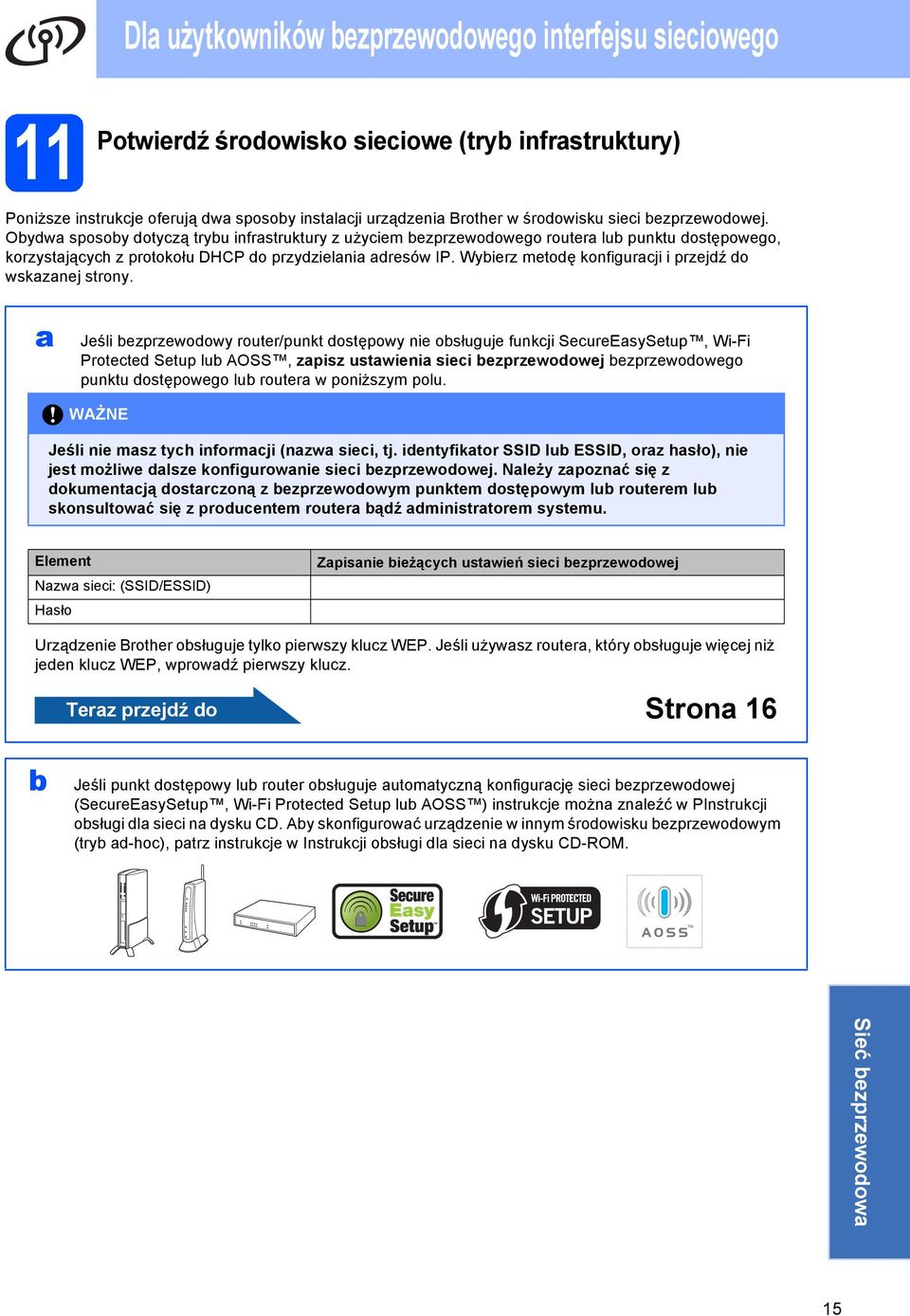 Jeśli ezprzewoowy router/punkt ostępowy nie osługuje funkji SeureEsySetup, Wi-Fi Protete Setup lu AOSS, zpisz ustwieni siei ezprzewoowej ezprzewoowego punktu ostępowego lu router w poniższym polu.