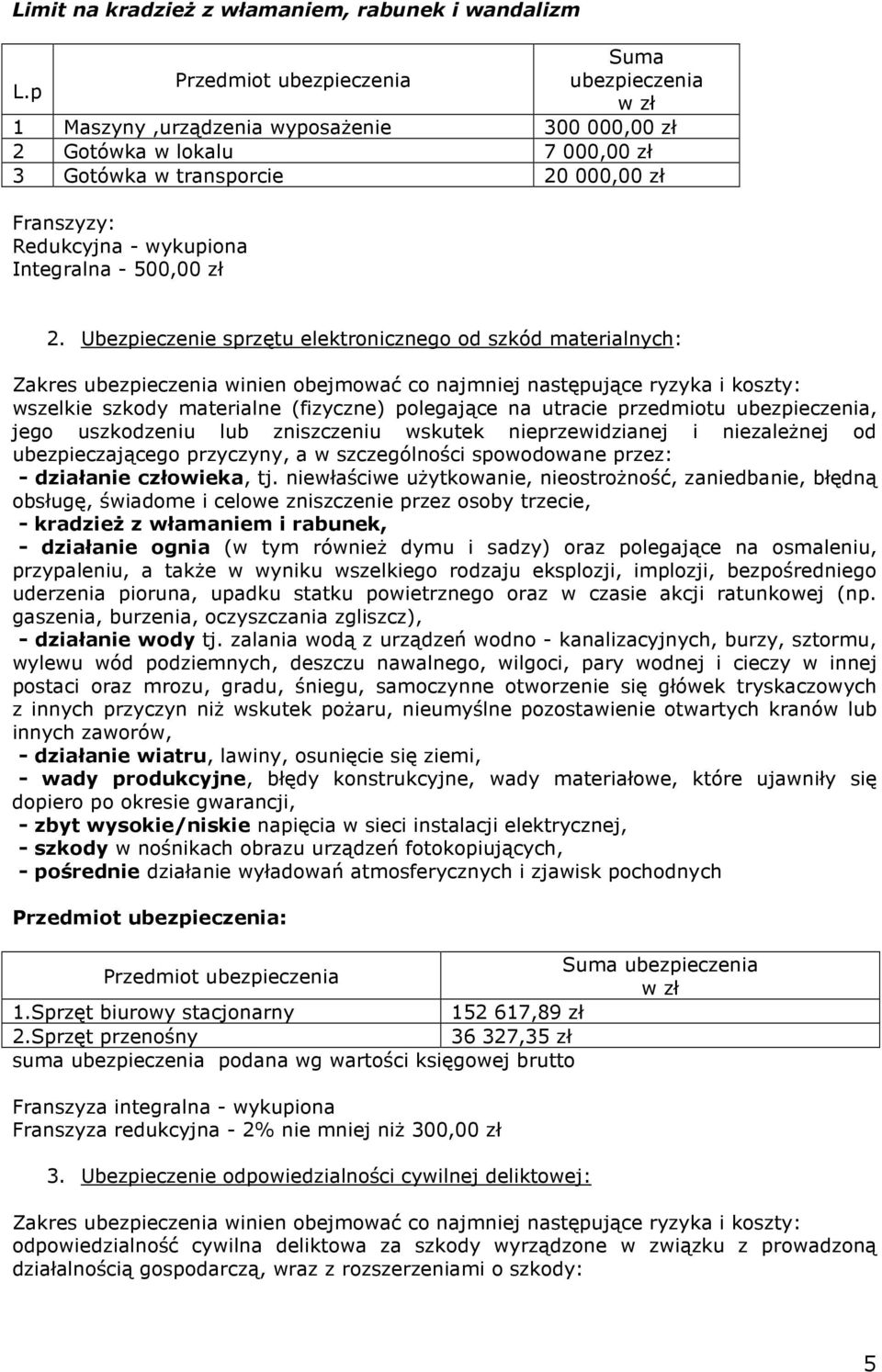 Integralna - 500,00 zł 2.