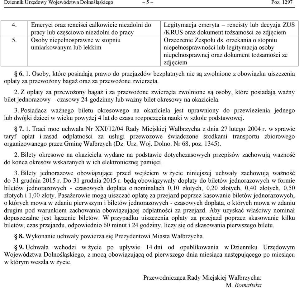 orzekania o stopniu niepełnosprawności lub legitymacja osoby niepełnosprawnej oraz dokument tożsamości ze zdjęciem 6. 1.