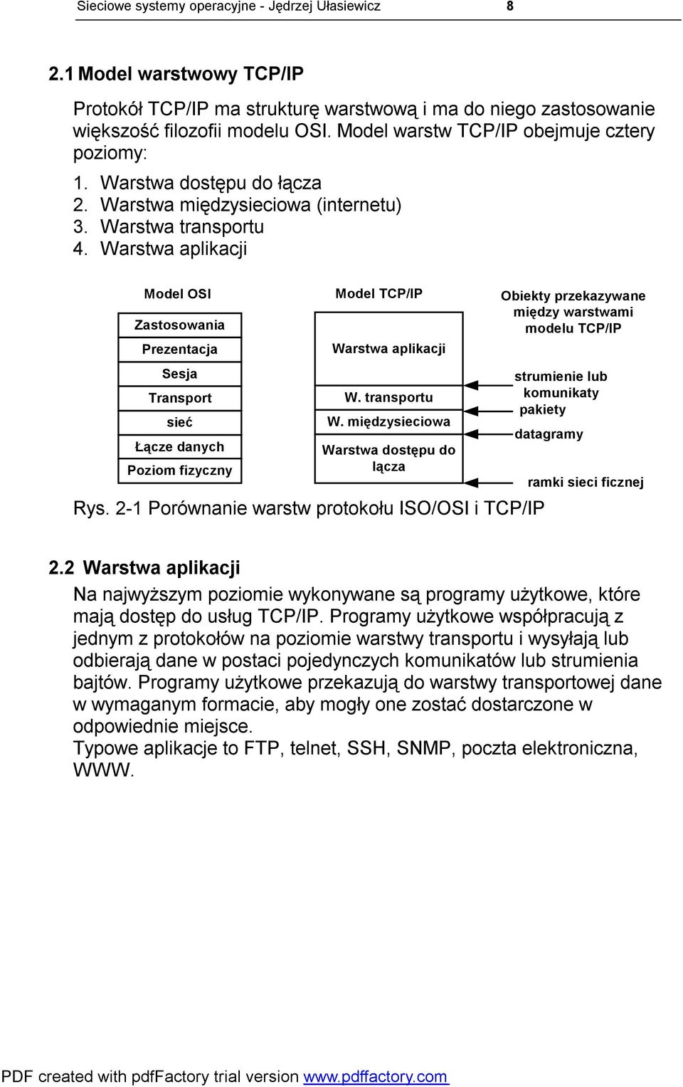 Warstwa aplikacji Model OSI Model TCP/IP Obiekty przekazywane między warstwami Zastosowania modelu TCP/IP Prezentacja Sesja Transport sieć Łącze danych Poziom fizyczny Warstwa aplikacji W.