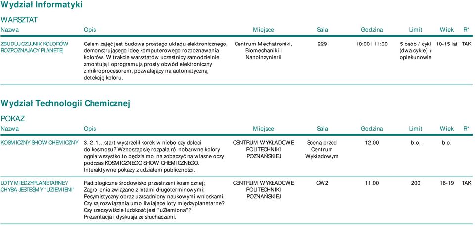 Centrum Mechatroniki, Biomechaniki i Nanoinzynierii 229 10:00 i 11:00 5 osób / cykl (dwa cykle) + opiekunowie 10-15 lat Wydział Technologii Chemicznej POKAZ KOSMICZNY SHOW CHEMICZNY 3, 2, 1 start