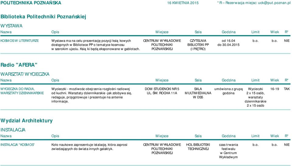 Książki będą eksponowane w gablotach. CZYTELNIA BIBLIOTEKI PP (I PIĘTRO) od 16.04 