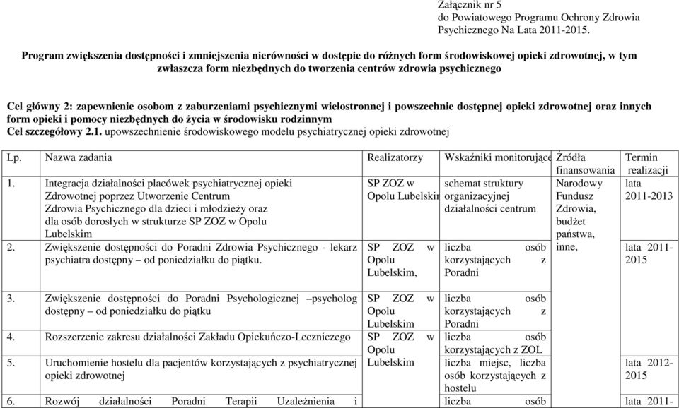 główny 2: zapewnienie osobom z zaburzeniami psychicznymi wielostronnej i powszechnie dostępnej opieki zdrowotnej oraz innych form opieki i pomocy niezbędnych do Ŝycia w środowisku rodzinnym Cel