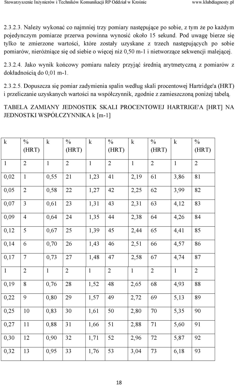 3.2.4. Jako wynik końcowy pomiaru należy przyjąć średnią arytmetyczną z pomiarów z dokładnością do 0,01 m-1. 2.3.2.5.