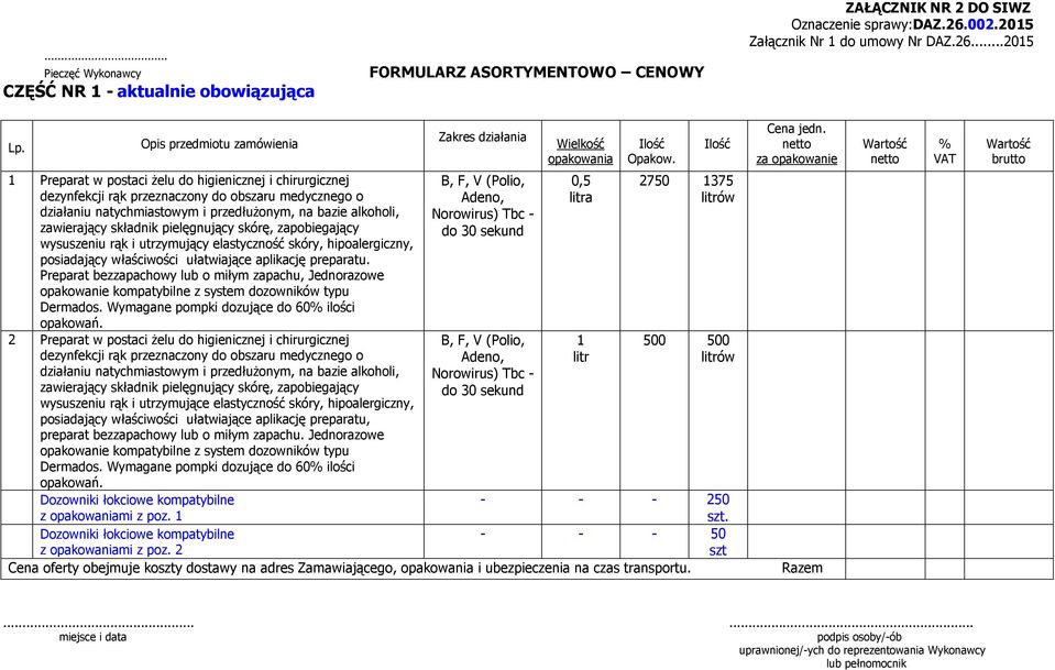 składnik pielęgnujący skórę, zapobiegający wysuszeniu rąk i utrzymujący elastyczność skóry, hipoalergiczny, posiadający właściwości ułatwiające aplikację preparatu.