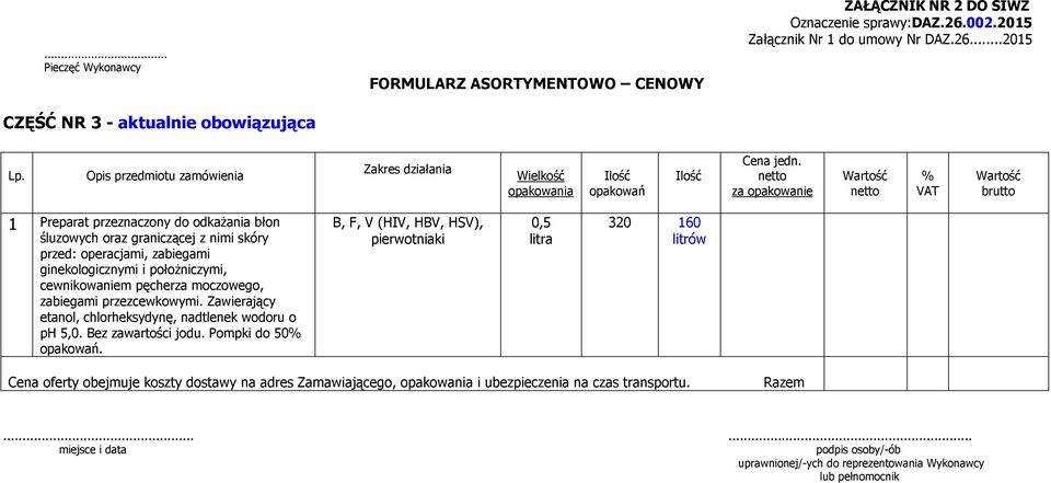 ginekologicznymi i położniczymi, cewnikowaniem pęcherza moczowego, zabiegami przezcewkowymi.