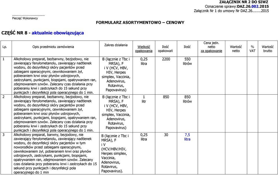 biopsjami, opatrywaniem ran, zdejmowaniem szwów. Zalecany czas działania przy pobieraniu krwi i zastrzykach do 15 sekund przy punkcjach i dezynfekcji pola operacyjnego do 1 min.