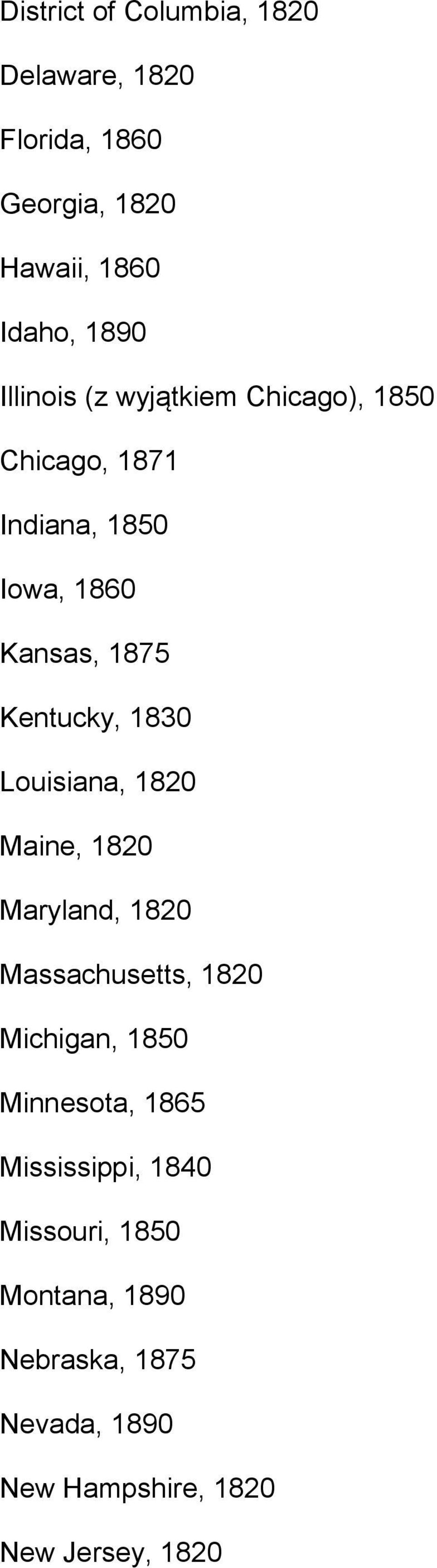 1830 Louisiana, 1820 Maine, 1820 Maryland, 1820 Massachusetts, 1820 Michigan, 1850 Minnesota, 1865