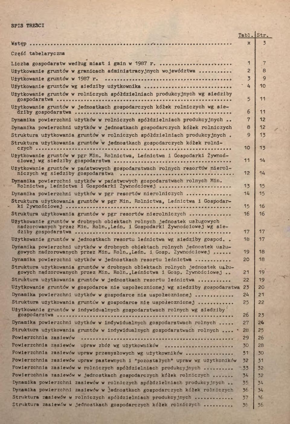 .. 5 Użytkowane gruntów w Jednostkach gospodarczych kółek rolnczych wg sedzby gospodarstwa...... -... 6 Dynamka powerzchn użytków w rolnczych spółdzelnach produkcyjnych.