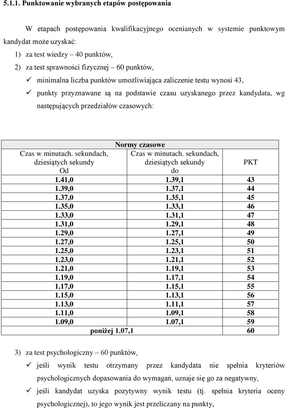 Normy czasowe Czas w minutach. sekundach, dziesiątych sekundy Czas w minutach. sekundach, dziesiątych sekundy PKT Od do 1.41,0 1.39,1 43 1.39,0 1.37,1 44 1.37,0 1.35,1 45 1.35,0 1.33,1 46 1.33,0 1.