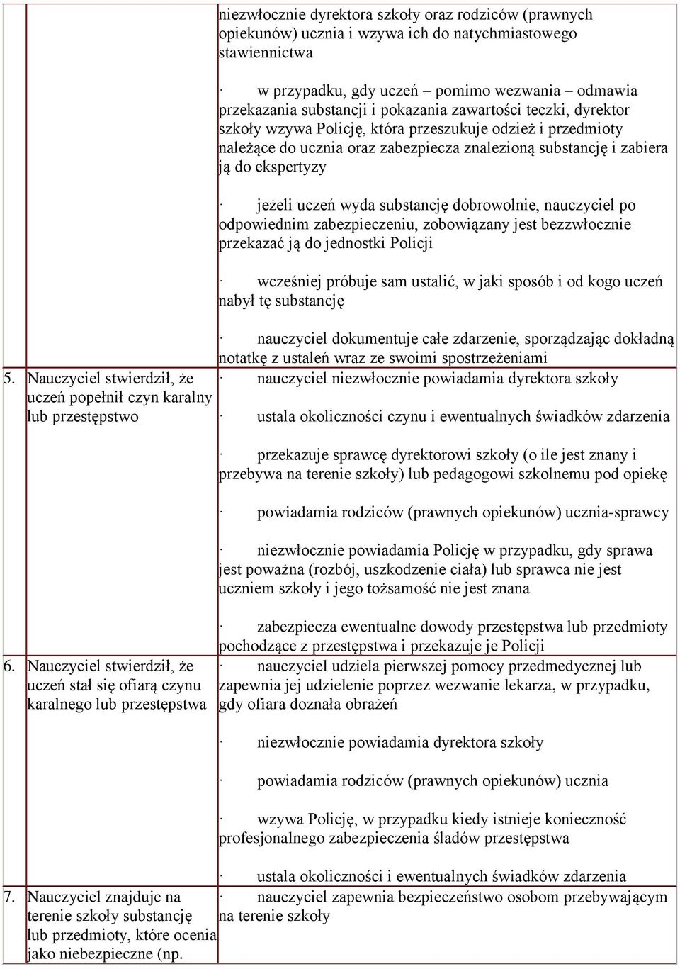 zabezpiecza znalezioną substancję i zabiera ją do ekspertyzy jeżeli uczeń wyda substancję dobrowolnie, nauczyciel po odpowiednim zabezpieczeniu, zobowiązany jest bezzwłocznie przekazać ją do