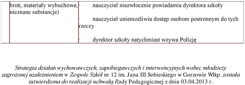 wychowawczych, zapobiegawczych i interwencyjnych wobec młodzieży zagrożonej uzależnieniem w Zespole Szkół nr 12 im.