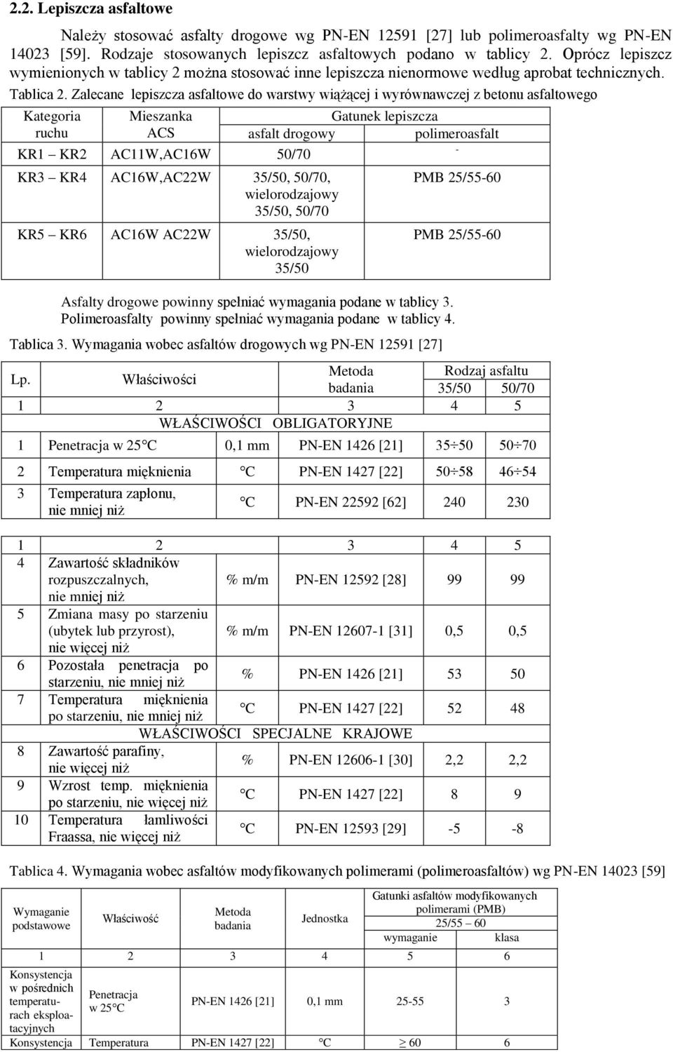 Zalecane lepiszcza asfaltowe do warstwy wiążącej i wyrównawczej z betonu asfaltowego Kategoria ruchu Mieszanka ACS KR1 KR2 AC11W,AC16W 50/70 KR3 KR4 AC16W,AC22W 35/50, 50/70, wielorodzajowy 35/50,