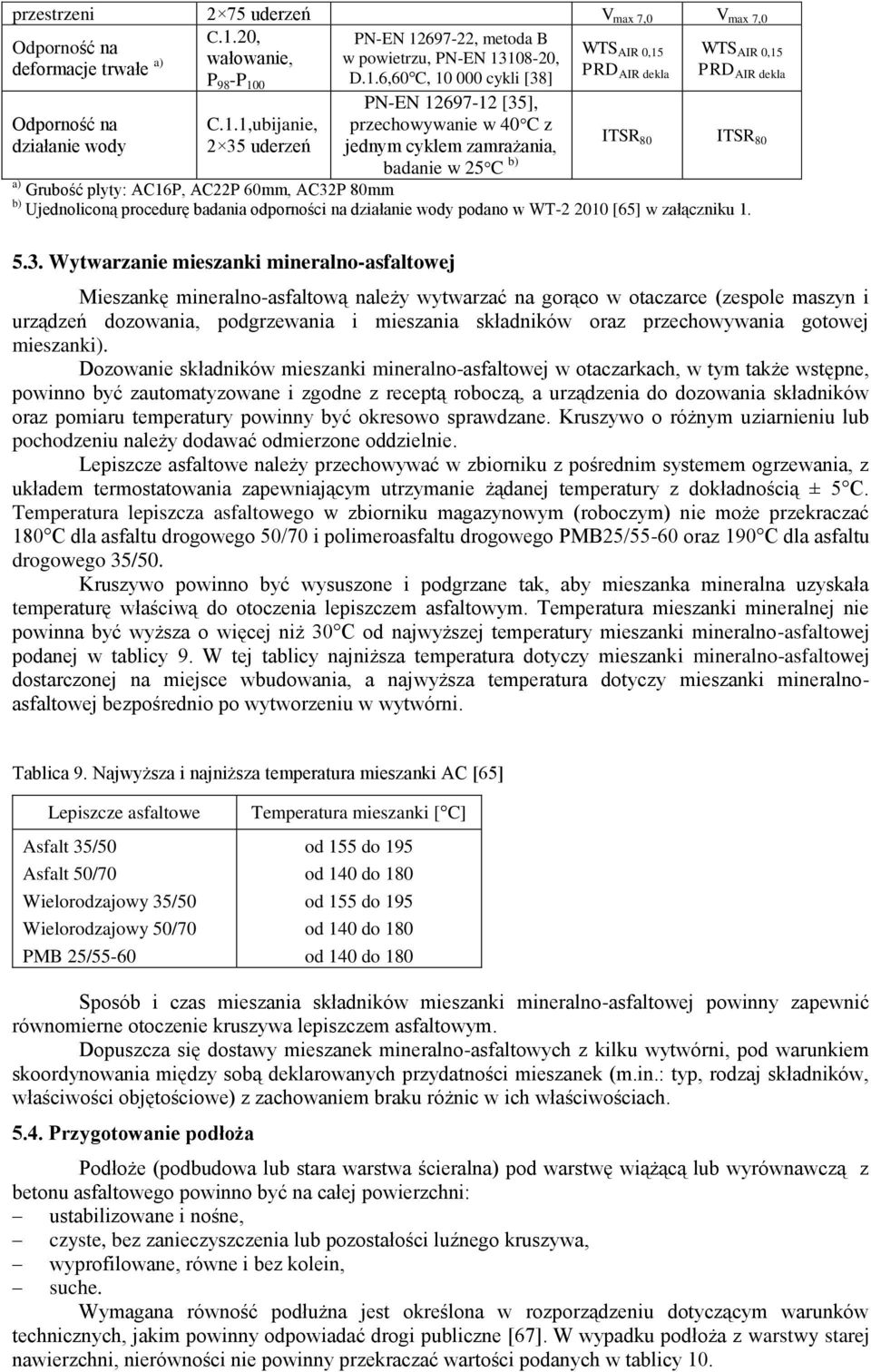 procedurę badania odporności na działanie wody podano w WT-2 2010 [65] w załączniku 1. 5.3.