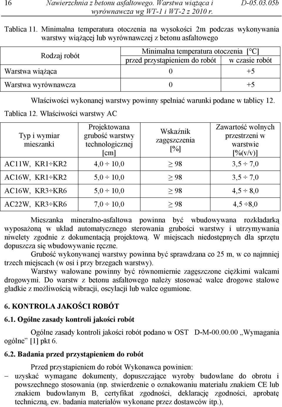 robót w czasie robót Warstwa wiążąca 0 +5 Warstwa wyrównawcza 0 +5 Właściwości wykonanej warstwy powinny spełniać warunki podane w tablicy 12. Tablica 12.